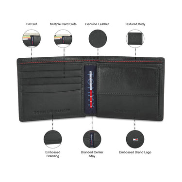 Tommy Hilfiger Oliver Mens Leather Global Coin Wallet Navy