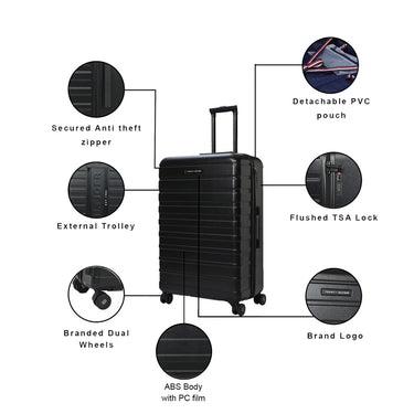 Tommy Hilfiger Hoover Hard Luggage Black