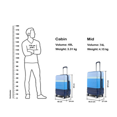 Tommy Hilfiger Unisex Triton Plus Hard Luggage Set of 2 Blue (Cabin & Mid)
