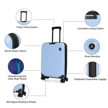 United Colors of Benetton Ryzen Hard Luggage Blue