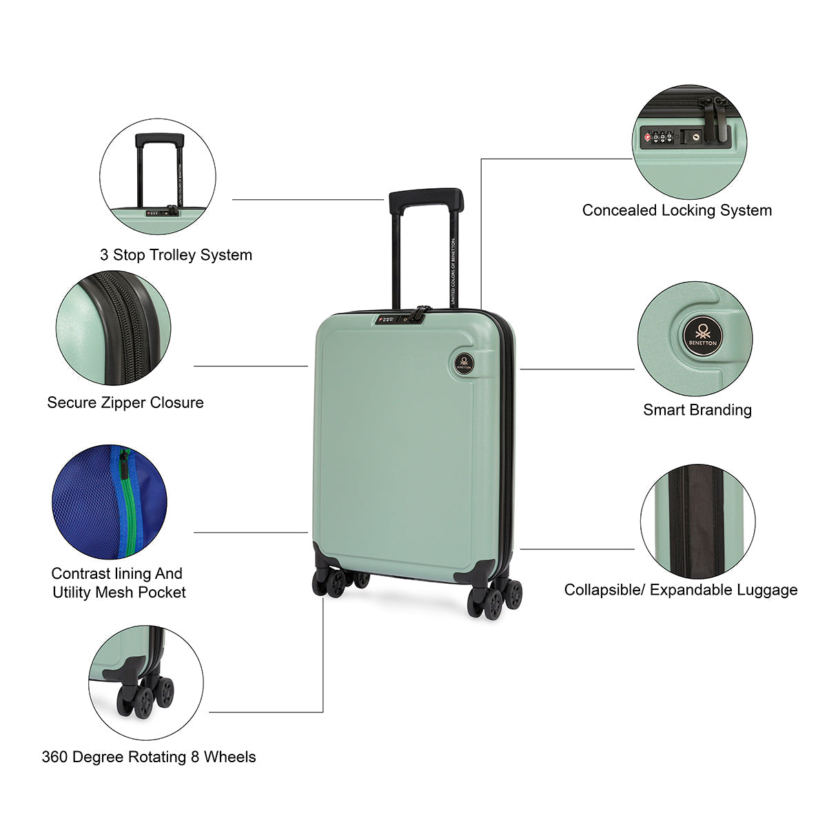 United Colors of Benetton Ryzen Hard Luggage Green