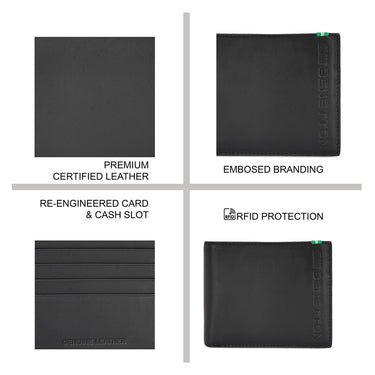 United Colors of Benetton Ridge Global Coin Wallet Black