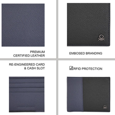 United Colors of Benetton Jacobo Global Coin Wallet