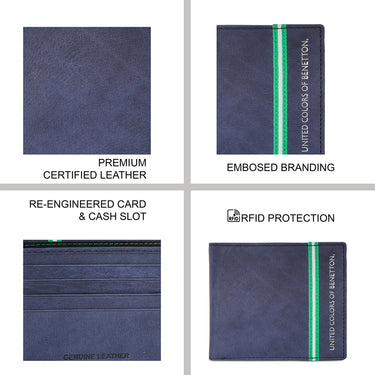 United Colors of Benetton Natalio Global Coin Wallet Navy