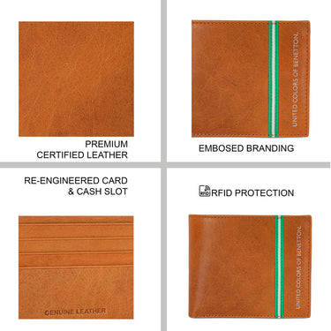 United Colors of Benetton Natalio Global Coin Wallet Tan