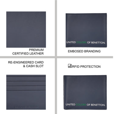 United Colors of Benetton Ainara Multicard Coin Wallet Navy