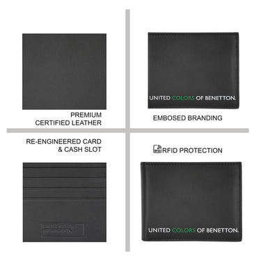 United Colors of Benetton Ainara Passcase Wallet Black