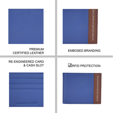 Copy of United Colors of Benetton Aroldo Global Coin Wallet Blue