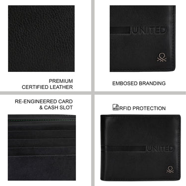United Colors of Benetton Roscoe Multicard Coin Wallet Black