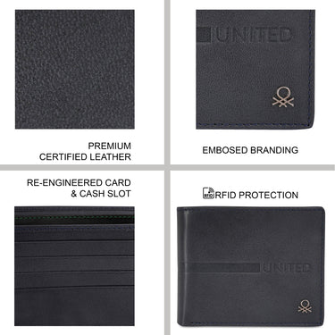 United Colors of Benetton Roscoe Global Coin Wallet Navy