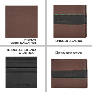 United Colors of Benetton Gaspare Global Coin Wallet