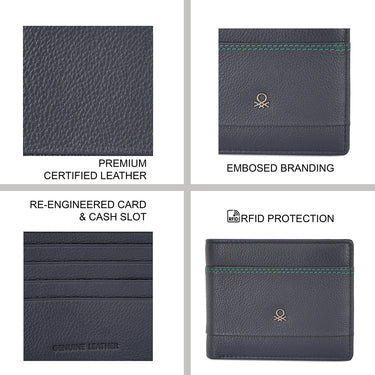 United Colors of Benetton Fenwick Global Coin Wallet Navy