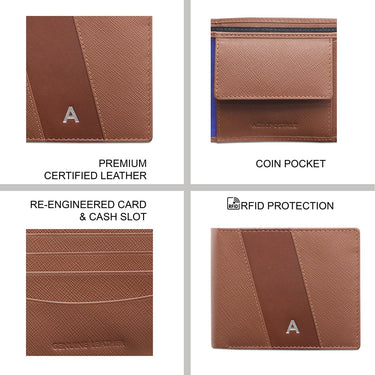 Aeropostale Marcos Men's Global Coin Wallet Tan