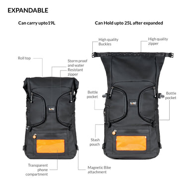 Monkey Troopers Stormy Magnetic Tank Bag Series