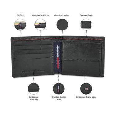 Tommy Hilfiger Oliver Mens Leather Global Coin Wallet Navy