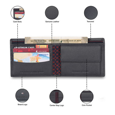 Tommy Hilfiger Riley Men Leather Global Coin Wallet navy