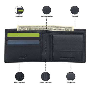 The Vertical Magnum Men Leather Global Coin Wallet navy