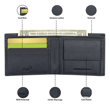 The Vertical Maestro Men Leather Global Coin Wallet navy