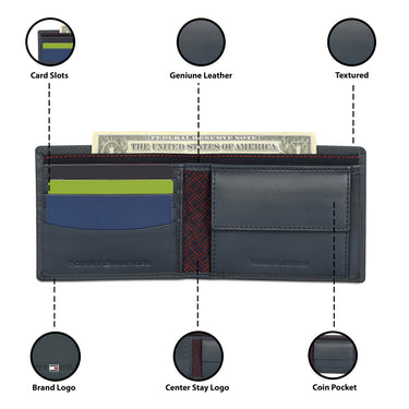 Tommy Hilfiger Matteo Mens Leather Global Coin Wallet Navy