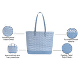 United Colors of Benetton Genesis Tote Blue
